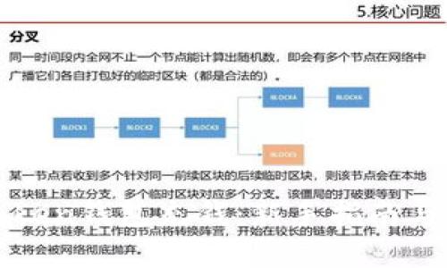 如何为Token钱包充钱：新手指南与实用技巧