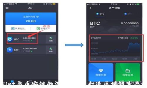 
TPWallet与币安链的深度解析：打造区块链生态的桥梁