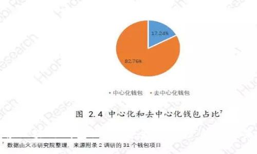 深入探索区块链钱包设计：安全性、用户体验与未来趋势