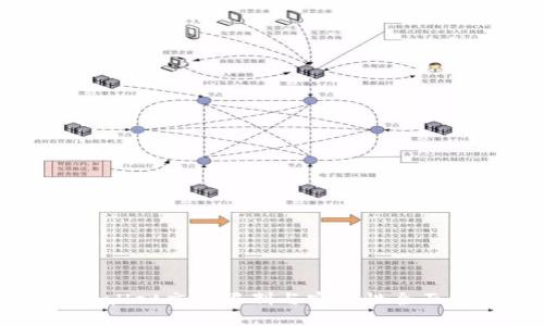 TPWallet交易限制与安全性全面解析