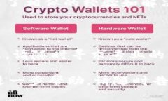 针对您提到的“薄饼链接不了tpwallet”的问题，我