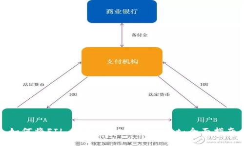 如何将FIL币安全转入TPWallet：全面指南