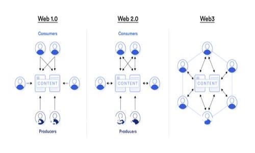 TokenPocket上的法币交易指南：掌握与数字资产的便捷连接