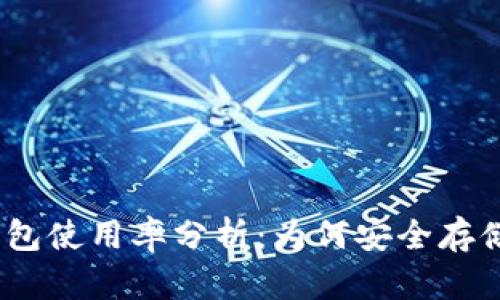 2023年加密货币冷钱包使用率分析：为何安全存储成为投资者的新选择