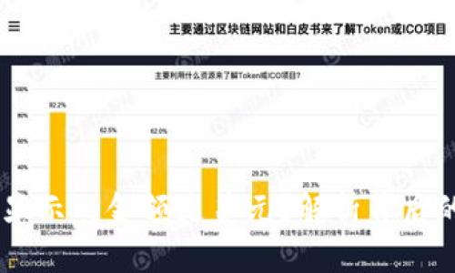 为什么TPWallet显示的金额是美元？解析背后的原因与解决方案