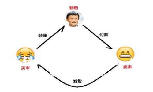 作者最终编辑_PROCESS_在_UI中_Dom 
如何通过TP钱包购买HTMoon：一步步详解