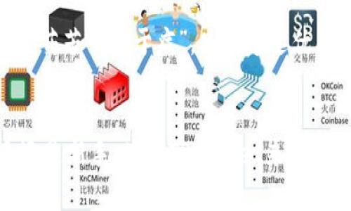   深入探索TPWallet的BNB：全方位解析钱包功能与优势 / 
 guanjianci TPWallet, BNB, 加密货币钱包, 区块链技术 /guanjianci 

什么是TPWallet？
在当今快速发展的数字资产时代，越来越多的人开始接触和使用加密货币。TPWallet作为一个创新的多链钱包，致力于提供安全、便利的数字资产管理解决方案。它不仅支持主流的加密货币，包括BNB（币安币），还结合了多种区块链技术，成为用户管理和交易数字资产的理想工具。

BNB的背景与重要性
BNB（币安币）是币安交易所发行的数字货币，作为币安平台生态系统的一部分，BNB不仅仅是交易费用的优惠工具，还是参与币安链生态系统的关键因素。从最初的ICO到现在的链上应用，BNB的价值不断提升，成为加密市场中不可忽视的力量。

TPWallet与BNB的结合
TPWallet支持多种资产的存储和管理，特别是BNB的集成，使得用户在管理数字资产时更为方便。通过TPWallet，用户可以轻松方便地存储BNB，查看交易历史，实现资产的自由流动。

TPWallet的安全性
在数字货币的世界中，安全性是用户最关心的话题之一。TPWallet采取了严格的安全措施，包括多重签名、私钥加密和冷存储等技术保障，确保用户资产的安全性。因此，用户在使用TPWallet管理BNB时可以放心无忧。

使用TPWallet进行BNB交易的步骤
要使用TPWallet进行BNB交易，用户需要完成以下几个步骤：
ul
    listrong下载并安装TPWallet：/strong首先，用户需要在官网下载并安装TPWallet应用，支持iOS和Android系统。/li
    listrong创建或导入钱包：/strong用户可以选择创建新钱包或者导入现有钱包。/li
    listrong充值BNB：/strong用户可以通过交易所或其他钱包向TPWallet充值BNB。/li
    listrong进行交易：/strong在TPWallet中，用户可以随时进行BNB的交易、转账等操作。/li
    listrong查看交易记录：/strong用户可以随时查看BNB的交易历史，了解资产流动。/li
/ul

TPWallet的多功能性
TPWallet不仅仅是一款普通的钱包应用，它同时具备了多种功能，例如去中心化交易、跨链转账、资产管理等。尤其是与BNB链的兼容性，使得用户能够享受到更为丰富的金融服务。正如一句老话所说：“货币是交易的媒介，智慧则是财富的保障。”使用TPWallet，用户可以享受到更便捷的金融服务。

社区支持与未来发展
TPWallet背后有着强大的社区支持，用户可以在社区中交流使用经验，获取最新的资讯和技术支持。此外，TPWallet团队也在不断推动产品的迭代和升级，未来将添加更多的功能和。在这个快速变化的时代，抓住机会就是创造财富的开始。

用户反馈与体验
许多用户在使用TPWallet管理BNB后，给予了高度评价。用户普遍称赞其界面友好、操作简单，同时也对其安全性表示满意。正所谓“良药苦口利于病”，只有通过优质的用户体验，才能真正留住老用户并吸引新用户。

总结
总而言之，TPWallet作为一款多链钱包，凭借其对BNB的支持及其他丰富功能，无疑是加密货币投资者的一个理想选择。不论是老手还是新手，使用TPWallet来管理和交易BNB，将使整个过程更加顺利和安全。希望每位用户都能在数字资产的海洋中，航行得顺风顺水，最终实现各自的财富梦想。