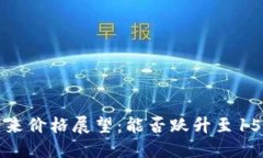 UNI币未来价格展望：能否跃升至1500美元？