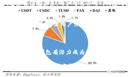 “Pi钱包”是指与Pi Network相关的数字钱包，Pi Network是一个基于移动端的加密货币项目，目标是让普通人能够轻松挖掘和使用加密货币。Pi钱包是一个存储、接收和发送Pi币的数字钱包，使用户能够管理自己的Pi币资产。

以下是对“Pi钱包”的一些相关信息。

### 什么是Pi Network？

Pi Network是一个由斯坦福大学博士团队开发的去中心化加密货币项目，旨在让用户能够在手机上简单地挖掘加密货币。与传统的加密货币挖掘方式相比，Pi Network的挖掘过程对设备的要求较低，使得普通用户也可以参与其中，而无需投资昂贵的硬件。

### Pi钱包的功能

存储和管理Pi币
Pi钱包的主要功能是存储和管理用户的Pi币。用户可以通过Pi钱包安全地存储他们的Pi币资产，防止丢失或被盗，同时也方便随时查看余额和交易记录。

发送和接收Pi币
Pi钱包允许用户之间方便地进行Pi币的发送和接收。用户只需输入对方的Pi钱包地址，就可以轻松完成转账。这种高效、便捷的交易方式，使得Pi币能够在用户之间广泛流通。

交易记录
Pi钱包提供详细的交易记录，让用户可以随时查看自己的交易历史。这些记录通常包含时间、金额、交易对方等信息，有助于用户追踪他们的资产流动。

### Pi钱包的安全性

隐私保护
安全性是数字钱包使用过程中最重要的考虑因素之一。Pi钱包采取了一系列措施来保护用户的隐私和资产安全。这包括用户注册时的身份验证、双重认证等功能，确保只有用户自己才能访问他们的钱包。

防止欺诈和盗窃
针对日益猖獗的数字货币诈骗和盗窃，Pi钱包也不断更新安全措施，以防止用户资产被非法获取。这些措施可以包括实时监控异常交易、用户警告等。

### 如何使用Pi钱包？

注册和设置
要使用Pi钱包，用户首先需要下载Pi Network的应用程序并进行注册。注册过程相对简单，用户只需输入手机号码并验证。这时，用户可以创建一个新的钱包并设置密码。

获取和挖掘Pi币
一旦账户注册完成，用户便可以开始挖掘Pi币。成功挖掘的Pi币将会存储在用户的Pi钱包中。用户可以通过每天登录网站或应用程序完成一次挖掘。

进行交易
用户可以通过输入对方的Pi钱包地址，完成发送或接收交易。交易完成后，用户可以在钱包中查看交易记录，确保一切正常。

### Pi钱包与其他数字钱包的比较

用户友好性
与一些复杂的数字钱包相比，Pi钱包在设计上更加用户友好，特别是面向普通用户。对于不了解加密货币操作的新手来说，Pi钱包提供了一种简便的选择。

功能性
虽然许多数字钱包都提供类似的基本功能，Pi钱包特别强调参与社区生态系统的重要性。用户不仅可以单独使用钱包，还能参与到Pi Network不断扩张的生态圈内。

### Pi钱包在未来的展望

社区发展的重要性
Pi Network致力于发展其社区，未来Pi钱包将与更多的商户和服务结合，使得Pi币的实际应用场景越来越多。这意味着在未来，用户可能会用Pi钱包购买日常商品或服务，而不仅仅是数字资产。

技术创新
Pi Network团队也在不断探索新的技术方案，以增强Pi钱包的功能。例如，未来可能会引入更加智能合约和高效的交易手续，让用户体验更加流畅。

### 总结

Pi钱包作为Pi Network的重要组成部分，旨在为用户提供一个简便、安全的数字货币管理工具。随着项目的不断发展，Pi钱包有潜力成为连接用户与数字经济的重要桥梁。在这一过程中，用户的参与和反馈将是推动项目发展的关键。

随着Pi Network和Pi钱包的发展，有望看到更广泛的应用和更多的用户参与，让我们共同期待这一加密货币项目所带来的机遇与挑战。