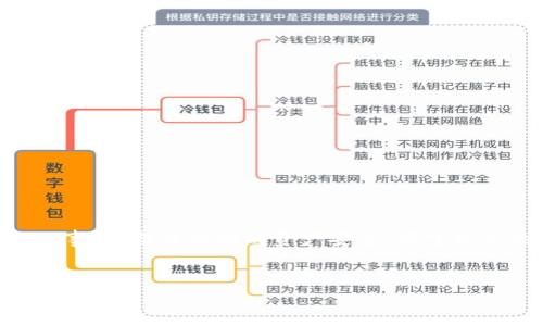   轻松解除TP钱包USDT授权的详细指南 / 
 guanjianci TP钱包, USDT, 授权解除, 数字货币 /guanjianci 

引言: 数字资产管理的重要性
在数字货币交易日渐火热的时代，如何安全高效地管理个人的数字资产成为了每一个投资者关注的焦点。作为一种备受欢迎的稳定币，USDT（泰达币）因其与美元的1:1 peg而广受欢迎。然而，在进行各种交易或投资时，用户可能需要对自己的TP钱包进行权限管理，以确保资产的安全。那么，如何解除TP钱包对USDT的授权呢？本文将为您详细解析。

了解TP钱包及USDT的基本概念
TP钱包是一种多链数字货币钱包，支持多种资产的存储和交易。它不仅方便用户管理多种数字货币，还提供了一系列安全保护措施。而USDT作为一种主流的稳定币，越来越多地被用于交易和支付。随着USDT的流通，用户在使用过程中可能会面临需要解除某些授权的情况，以保护个人资产的安全。

为何需要解除USDT的授权？
在数字货币的使用中，用户可能会将自己的资产授权给某些交易平台或DApp。这种授权允许这些平台在一定范围内控制用户的资产。这虽然方便了交易，但一旦出现平台安全漏洞或用户对于某平台的信任下降，及时解除授权就显得尤为重要。正如俗话所说的“宁可信其有，不可信其无”，保护好自己的资产是每个投资者的责任。

解除TP钱包USDT授权的步骤
大多数用户可能对如何解除TP钱包中的USDT授权感到困惑。下面，我们将分步骤详细介绍操作流程：

h41. 打开TP钱包/h4
首先，我们需要在手机上找到并打开TP钱包应用。确保您的TP钱包是最新版本，以免在操作中遇到bug。

h42. 进入“资产”页面/h4
登录后，您会看到钱包的首页。在首页中找到并点击“资产”选项，这里会显示您所有的数字资产，包括USDT。

h43. 找到USDT资产并进入详情页面/h4
在资产列表中找到USDT，点击进入其详情页面。这里将显示您的USDT余额、交易记录及授权信息。

h44. 查看授权情况/h4
在USDT详情页中，您可能会看到一个“授权”或“授权管理”的选项。点击进入，可以查看您当前对USDT的所有授权状态及对应的合约地址。

h45. 解除授权/h4
在授权管理页面中，找到您希望解除授权的合约，通常会有一个“解除授权”或“撤销授权”的按钮。点击该按钮后，系统可能会要求您确认操作，此时请认真核对合约地址以防误操作，然后确认解除。

h46. 确认解除结果/h4
解除授权后，您可以再次返回授权管理界面，确认该合约的授权状态是否已变更为“未授权”。一旦确认无误，恭喜您成功解除USDT授权！

注意事项
在解除USDT授权的过程中，有一些细节需要引起重视：
ul
li及时更新您的TP钱包版本，确保您的软件安全。/li
li在解除授权时，请务必确认您所操作的合约地址，避免因错误操作造成资产损失。/li
li如遇操作不明或疑难问题，及时向TP钱包客服寻求帮助。/li
/ul

总结
合理管理数字资产的授权，是每个投资者谨慎理财的表现。在全心投入数字货币市场的同时，不可忽视安全的重要性。解除TP钱包中USDT的授权虽然看似小事，但却关乎你的资产安全，希望本文的指南能够帮助到广大的数字货币爱好者。记住“未雨绸缪”，保护好自己的资产是每一个投资者都该具备的基本素养。 

后记
未来的数字资产世界变化万千，但无论如何，掌握正确的知识与技能才是抵御风险的有效措施。愿每位数字货币投资者都能在这条道路上行稳致远！