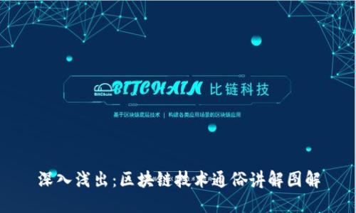 深入浅出：区块链技术通俗讲解图解