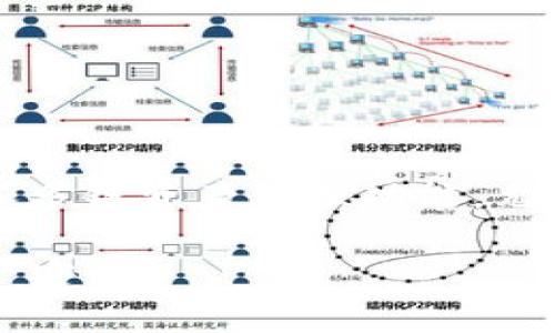 TokenPocket 是一个支持多种区块链的钱包，包括以太坊（ETH）以及其他主流币种和平台。它提供了去中心化应用（DApp）浏览和多链资产管理功能，允许用户方便地进行数字资产的存储和交易。TokenPocket 的用户界面友好，适合新手用户，并且也为高级用户提供了丰富的功能。

如果你有兴趣使用 TokenPocket 钱包，可以从其官方网站或应用商店下载安装。使用时请确保妥善保存助记词，以确保你的资产安全。