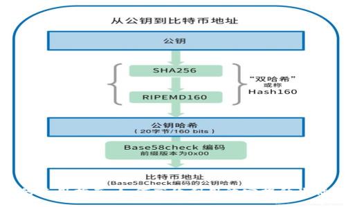 波宝的使用指南：如何高效利用波宝提升生活品质