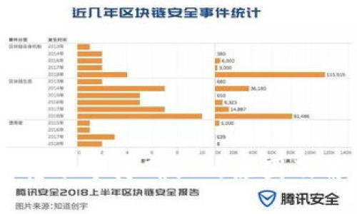 IM钱包转账等待确认的原因及解决方案