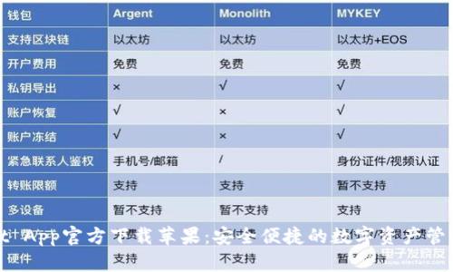 TPWallet App官方下载苹果：安全便捷的数字资产管理新选择