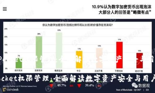《TokenPocket权限管理：全面解读数字资产安全与用户控制》

TokenPocket权限管理：全面解读数字资产安全与用户控制