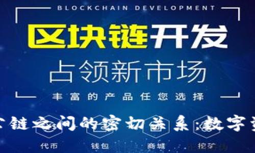探索加密钱包与公链之间的密切关系：数字资产管理的新天地