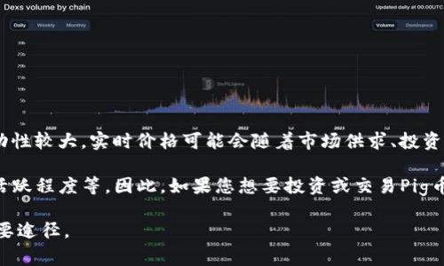 根据最新的市场动态，TPWallet的Pig币（Pig Token）在加密货币市场上的价格会有所波动。由于加密货币市场的波动性较大，实时价格可能会随着市场供求、投资者情绪等多个因素而变化。为了获取Pig币的最新价格，建议您访问专业的加密货币交易平台或相关的金融新闻网站。

在上涨或下跌的区间内，Pig币的价格可能会受到多个因素的影响，包括整体市场趋势、项目的开发进展、用户社区的活跃程度等。因此，如果您想要投资或交易Pig币，请保持关注和谨慎分析。

此外，各大加密货币交易所提供的行情信息和图表可以帮助您更好地理解Pig币的市场表现，这也是了解其动态的重要途径。