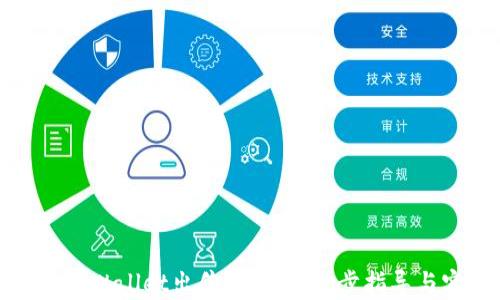 
如何通过TPWallet出售新币：一步步指导与实用策略