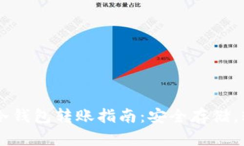 虚拟币冷钱包转账指南：安全存储，轻松交易