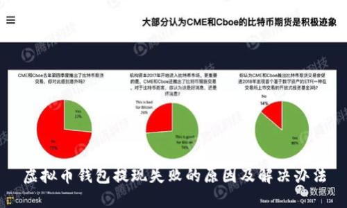 虚拟币钱包提现失败的原因及解决办法