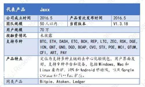 区块链如何精准追踪钱包账号：从技术原理到实用指南