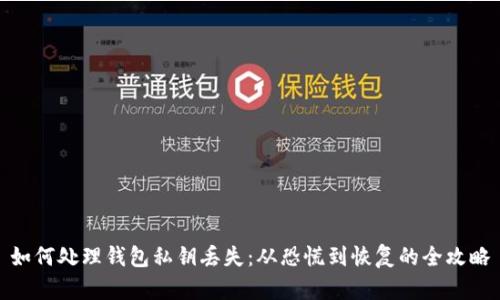 如何处理钱包私钥丢失：从恐慌到恢复的全攻略