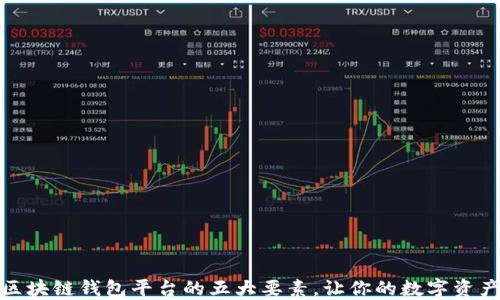 
选择安全区块链钱包平台的五大要素，让你的数字资产高枕无忧