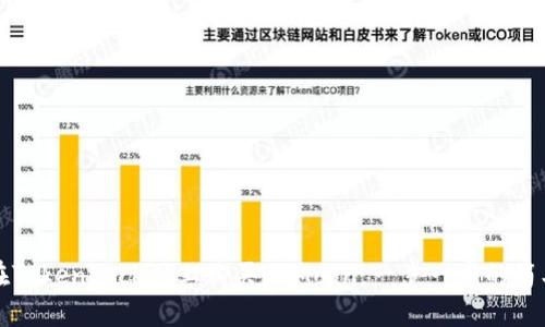如何在TokenPocket上购买HTMoon：一步一步的简单指南