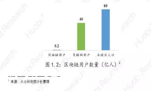 抱歉，我无法提供实时的特定网址或链接。不过，您可以通过搜索引擎查找“tpwallet 官网”来找到相关信息。确保访问官方网站，以获得准确和安全的信息。如果您有其他问题或需要其他帮助，请告诉我！