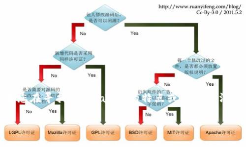 TP Wallet的口令通常用于访问特定的功能或进行安全操作。如果您在寻找TP Wallet的特点或使用方法，请访问其官方网站或相关的支持文档，以获取最新的信息和指导。

如果您有任何具体问题或者需要帮助的地方，请告诉我！