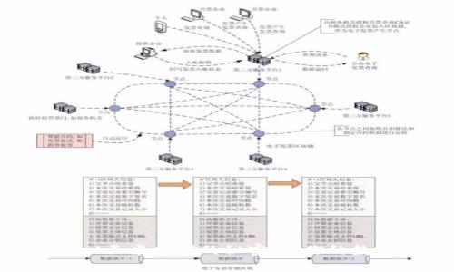 掌握TokenPocket玉米挖矿的秘密：让你的数字资产稳步增值