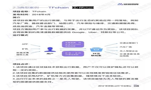 如何在TPWallet上发行BSC代币：一步一步的指南