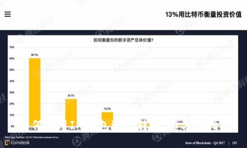 如何使用IM钱包进行转账：全方位指南