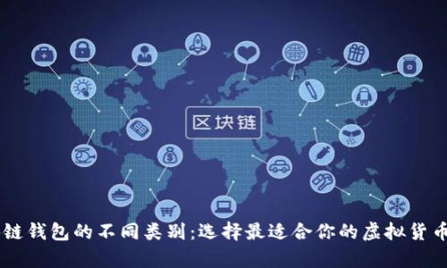 了解区块链钱包的不同类别：选择最适合你的虚拟货币存储方式