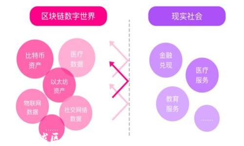
深入探讨全球区块链50强企业：引领区块链革命的先锋