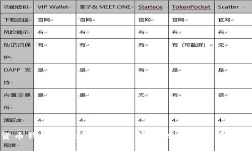数字货币钱包名称更改指南：轻松找到你的资产新身份