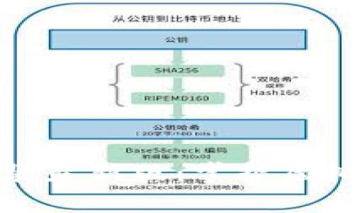 数字货币下载安装最新版：掌握虚拟财富的关键一步