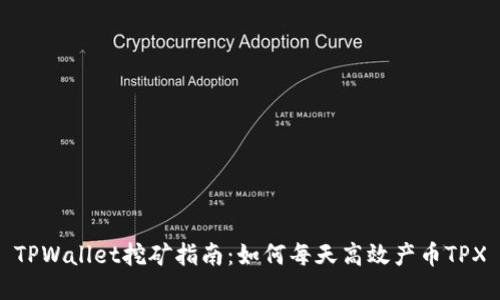TPWallet挖矿指南：如何每天高效产币TPX