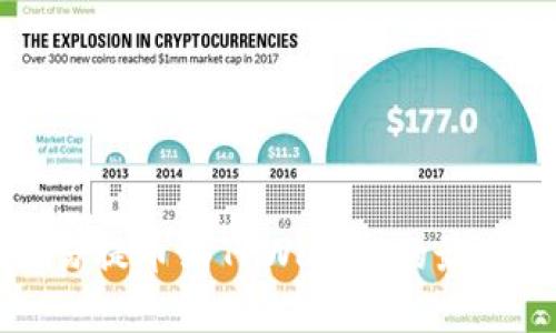 如何将欧易提币到TPWallet的最佳通道解析
