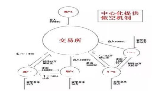 区块链钱包股票代码揭秘：投资未来数字资产的钥匙

区块链, 钱包, 股票代码, 数字资产/guanjianci

什么是区块链钱包？
在我们讨论区块链钱包的股票代码之前，首先必须了解什么是区块链钱包。区块链钱包是用来保存、接收和发送加密货币的一种软件程序。它就像是你的数字金库，里面存放着你的数字资产。无论是比特币、以太坊还是其他各种数字货币，区块链钱包都能让你轻松管理。

想象一下，早上醒来，你的第一件事就是查看你的数字资产的涨跌情况，“一日之计在于晨”，早起的鸟儿有虫吃，这个道理在数字资产投资中同样适用。为了把握投资机会，你需要一个安全且高效的钱包，这也是越来越多的投资者关注区块链钱包的原因。

区块链钱包的分类
区块链钱包主要可以分为三大类：热钱包、冷钱包和纸钱包。热钱包是指连接互联网的数字钱包，方便快捷但安全性略逊；冷钱包则是离线存储的方式，安全性高但使用不够方便；纸钱包则是将你的公钥和私钥打印在纸上的方式，尽管安全，但一旦遗失难以恢复。

股票代码的概念
对于那些熟悉股市的人来说，股票代码并不陌生。每一家上市公司的股票都有一个唯一的代码，这个代码能够帮助投资者快速找到想要了解的信息。在区块链和数字资产的世界中，有不少企业也是以区块链钱包为核心，上市发展。

因此，区块链钱包的股票代码就成为了投资者了解其市场表现和潜在价值的重要指标。每当有关区块链的新闻或消息面影响市场时，相关公司的股票价格也会随之波动，就像风水轮流转，投资者需要时刻保持警惕。

有哪些知名区块链钱包上市公司及其股票代码
在全球范围内，有几家知名的区块链钱包相关公司已经上市，成为了投资者关注的焦点。以下是一些企业及其股票代码：

ul
    liCoinbase (COIN) - 作为知名的加密货币交易所和钱包平台，Coinbase为很多用户提供了便捷的数字资产管理服务。/li
    liBlockFi - 尽管目前没有在股市上市，但BlockFi是一家颇具潜力的区块链金融公司，未来可能会上市。/li
    liBinance (BNB) - Binance是目前市场上最大的加密货币交易平台之一，虽然其核心是交易平台，但也涉及钱包业务。/li
/ul

如何选择合适的区块链钱包
在选择区块链钱包时，用户需要考虑多个因素。首先是安全性，用户的资金安全是第一要务，其次是易用性，钱包是否易于操作也非常重要。此外，支持的币种种类、交易费用等也是选择考虑的关键。

如同“船到桥头自然直”，在体验过程中，用户会逐渐找到自己最合适的区块链钱包。对于投资者来说，选择一个适合的数字钱包，就像选一个稳稳的靠山，能够有效帮助他们进行长远的投资规划。

买入区块链相关股票的注意事项
在决定购买与区块链钱包相关的股票时，投资者需要综合考虑市场行情、行业趋势以及公司的财务健康状况。在这个充满波动的市场中，对相关技术和合作伙伴的深入了解无疑会帮助投资者做出更明智的选择。

此外，时刻关注相关政策的变化也是非常重要的。譬如，某些国家对加密货币的监管政策会直接影响到相关公司的业务发展与股票表现，“未雨绸缪”可以让投资者在瞬息万变的市场中立于不败之地。

结论：区块链钱包的股票代码与投资前景
总而言之，区块链钱包的股票代码不仅是投资者了解相关企业财务状况的重要依据，也是场外市场动态的一个窗口。随着数字资产的日益普及，区块链钱包相关企业的未来发展前景值得关注。

在这个快速变化的市场中，保持好奇心与学习的心态是每一个投资者都应该具备的素养。毕竟，“活到老，学到老”的道理，放在投资领域同样适用。

blockquote 
通过深入了解和分析，我们能更好地掌握区块链钱包的核心价值，未来的投资机会，也许就在这一刻静静等待着你去发掘。
/blockquote 

以上是关于区块链钱包及其相关企业股票代码的详细分析，通过关注市场动态和做好投资准备，可以在这一前沿领域中寻找到属于你的财富增值之路。 

在这一过程中，不妨竖起耳朵，听听行业大咖的声音和建议，分享选择合适投资标的的经验，常言道“多听多看，少说少错”。希望每位读者都能在数字资产的投资旅程中，乘风破浪，扬帆起航。