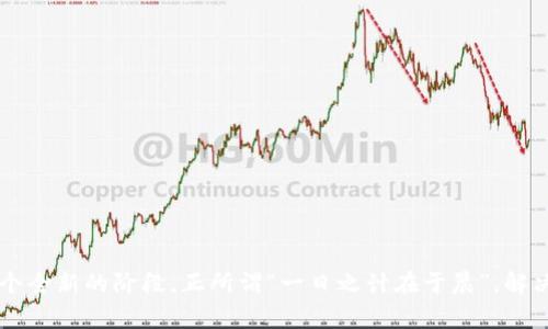 jiaotihua下载比特派钱包出现网络错误，解决方案与常见问题汇总/jiaotihua  
比特派钱包, 网络错误, 下载问题, 解决方案/guanjianci

引言
在当今数字货币日益发展的时代，比特派钱包作为一种热门的加密货币钱包工具，吸引了众多用户。然而，一些用户在下载比特派钱包时可能会遇到网络错误，导致无法顺利安装。这种情况不仅让人烦恼，也可能影响到用户对比特币等数字资产的管理能力。本文将深入探讨这种网络错误的成因，并提供解决方案和相关常见问题的解答。

什么是比特派钱包？
比特派钱包是一款支持多种数字货币存储和管理的手机应用程序。它以其安全性、高度的用户友好性和出色的交易体验而受到用户的广泛欢迎。用户可以使用比特派钱包进行数字货币的转账、接收及交换等操作，同时，该钱包还提供了多种加密技术，确保用户资产的安全。

下载比特派钱包时可能出现的网络错误
在下载比特派钱包时，用户可能会遇到一些常见的网络错误。以下是一些可能导致下载失败的原因：

ul
    listrong网络连接不稳定：/strong如果你所使用的互联网连接不稳定，下载过程可能会中断。/li
    listrong服务器问题：/strong有时候比特派钱包的下载服务器可能会出现问题，导致用户无法成功下载。/li
    listrong防火墙或安全软件：/strong一些防火墙或网络安全软件可能会误判比特派钱包的下载链接为不安全，进而阻止下载。/li
    listrong存储空间不足：/strong智能手机存储空间不足也会导致无法下载新的应用。/li
/ul

解决下载比特派钱包时的网络错误
以下是一些针对不同原因的解决方案，帮助用户顺利下载比特派钱包。

h4检查互联网连接/h4
首先，确保你的网络连接正常。无论是使用Wi-Fi还是移动数据，请查看其他应用程序是否能正常工作。如果发现网络不稳定，可以尝试重启路由器或切换到其他网络。

h4检查服务器状态/h4
如果网络连接没有问题，可以尝试访问比特派钱包的官方网站或社交媒体平台，检查是否有服务器维护或故障的信息。

h4调整安全软件设置/h4
如果你怀疑是防火墙或安全软件的问题，可以暂时禁用这些软件，看看下载是否能顺利进行。请在完成下载后，再将其重新启用，以保护你的设备安全。

h4清理手机存储/h4
如果手机存储空间不足，建议删除一些不必要的文件或应用，确保有足够的空间进行新应用的下载。可以使用电话自带的存储管理工具进行清理。

h4尝试APK文件安装/h4
如果以上方法都未能解决问题，可以访问比特派钱包的官方网站，下载APK文件进行手动安装。请注意，手动安装时需确保下载文件来源安全，避免影响手机安全。

常见问题解答
h41. 比特派钱包安全吗？/h4
比特派钱包采用了多种加密技术，旨在保护用户资产安全。不过，用户仍需遵循一些安全原则，例如定期备份钱包和使用强密码。

h42. 如何恢复比特派钱包的备份？/h4
用户可以在比特派钱包的设置中找到恢复选项，输入备份短语即可恢复钱包。请确保备份短语的安全，以免遗失或泄露。

h43. 比特派钱包支持哪些数字货币？/h4
比特派钱包支持多种知名的数字货币，用户可以在应用内查看具体的支持列表，并进行相关操作。

h44. 如果遇到其他问题该怎么办？/h4
用户可以访问比特派钱包的官方网站，查阅帮助文档，或者联系在线客服，获取针对个性化问题的解决方案。

结语
下载比特派钱包时遇到网络错误并不是罕见的事情，但通过本文提供的解决方案，相信大多数用户都能顺利解决问题，将数字货币的管理带入一个全新的阶段。正所谓“一日之计在于晨”，解决这些小问题，将为你的投资带来更好的体验。如果在此之后还有任何疑问，欢迎在评论区留言，我们将提供更多帮助与支持。