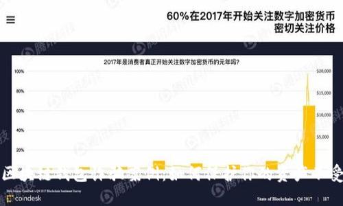 揭露区块链钱包诈骗案例：如何保护你的资产不受侵害