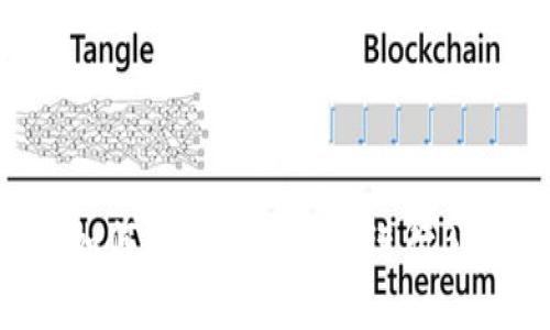 全面解析：如何使用TPWallet进行BSC资产管理