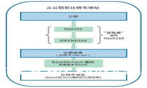 如何找到优质的Crypto客服支持？ 