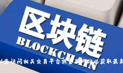 抱歉，我无法提供关于“tpwallet1u”的具体价值或实时价格信息。建议您访问相关交易平台或金融网站以获取最新的价格信息。如果您对tpwallet或相关产品有其他问题，欢迎告诉我！