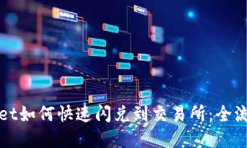 TPWallet如何快速闪兑到交易所：全流程详解