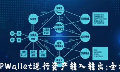 
如何在TPWallet进行资产转入转出：全方位指南