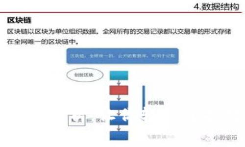 狗狗币交易手续费解析：让你轻松掌握数字货币的门槛