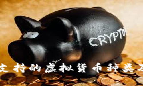 TPWallet支持的虚拟货币种类及投资指南